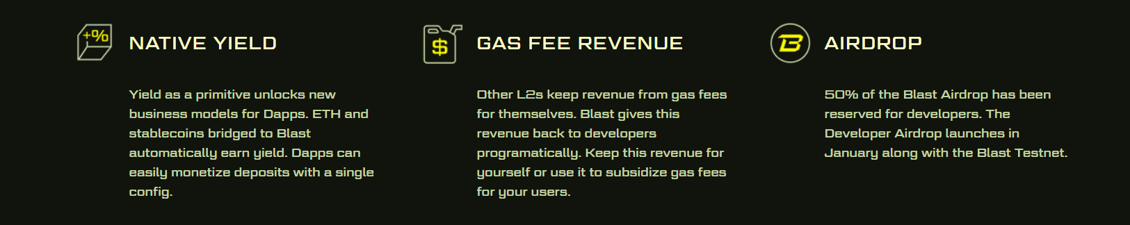 Blast L2 secondary visual